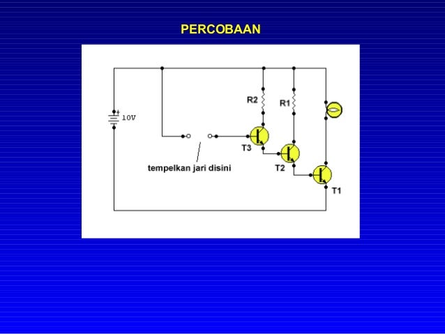 Dasar kelistrikan otomotif