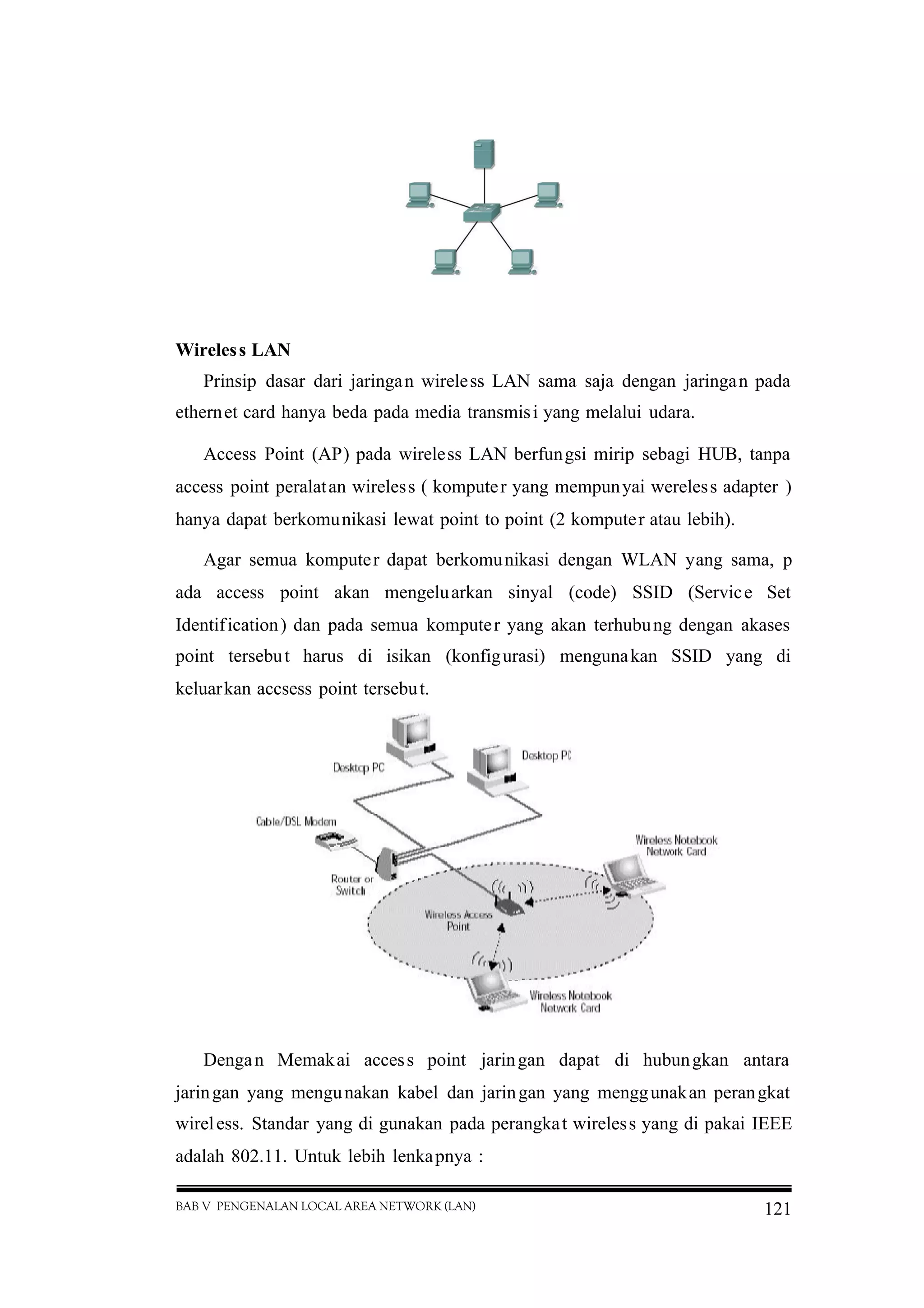 BAB V PENGENALAN LOCAL AREA NETWORK (LAN) 121
Wireless LAN
Prinsip dasar dari jaringan wireless LAN sama saja dengan jaringan pada
ethernet card hanya beda pada media transmisi yang melalui udara.
Access Point (AP) pada wireless LAN berfungsi mirip sebagi HUB, tanpa
access point peralatan wireless ( komputer yang mempunyai wereless adapter )
hanya dapat berkomunikasi lewat point to point (2 komputer atau lebih).
Agar semua komputer dapat berkomunikasi dengan WLAN yang sama, p
ada access point akan mengeluarkan sinyal (code) SSID (Service Set
Identification) dan pada semua komputer yang akan terhubung dengan akases
point tersebut harus di isikan (konfigurasi) mengunakan SSID yang di
keluarkan accsess point tersebut.
Dengan Memakai access point jaringan dapat di hubungkan antara
jaringan yang mengunakan kabel dan jaringan yang menggunakan perangkat
wireless. Standar yang di gunakan pada perangkat wireless yang di pakai IEEE
adalah 802.11. Untuk lebih lenkapnya :
 