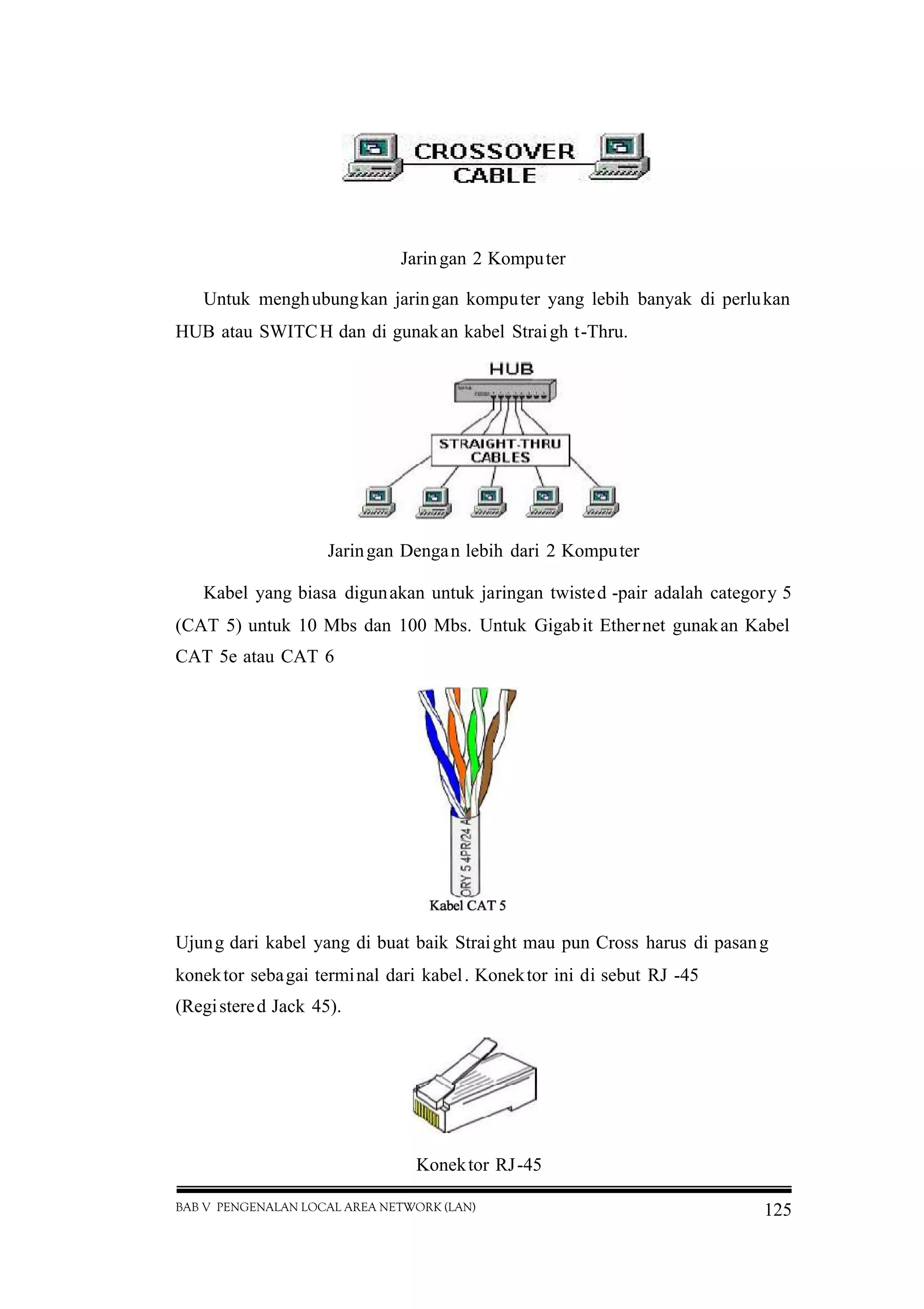 BAB V PENGENALAN LOCAL AREA NETWORK (LAN) 125
Jaringan 2 Komputer
Untuk menghubungkan jaringan komputer yang lebih banyak di perlukan
HUB atau SWITCH dan di gunakan kabel Straigh t-Thru.
Jaringan Dengan lebih dari 2 Komputer
Kabel yang biasa digunakan untuk jaringan twisted -pair adalah category 5
(CAT 5) untuk 10 Mbs dan 100 Mbs. Untuk Gigabit Ethernet gunakan Kabel
CAT 5e atau CAT 6
Ujung dari kabel yang di buat baik Straight mau pun Cross harus di pasang
konektor sebagai terminal dari kabel. Konektor ini di sebut RJ -45
(Registered Jack 45).
Konektor RJ-45
 