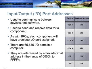 Input/Output (I/O) Port Addresses Used to communicate between devices and software.  Used to send and receive data for a component.  As with IRQs, each component will have a unique I/O port assigned.  There are 65,535 I/O ports in a computer. They are referenced by a hexadecimal address in the range of 0000h to FFFFh. 