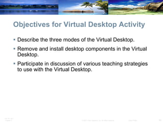 Objectives for Virtual Desktop Activity Describe the three modes of the Virtual Desktop. Remove and install desktop components in the Virtual Desktop. Participate in discussion of various teaching strategies to use with the Virtual Desktop. 