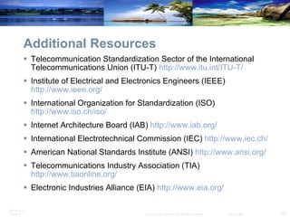Additional Resources Telecommunication Standardization Sector of the International Telecommunications Union (ITU-T)  http://www.itu.int/ITU-T/   Institute of Electrical and Electronics Engineers (IEEE)  http://www.ieee.org/   International Organization for Standardization (ISO)  http://www.iso.ch/iso/   Internet Architecture Board (IAB)  http://www.iab.org/   International Electrotechnical Commission (IEC)  http://www.iec.ch/   American National Standards Institute (ANSI)  http://www.ansi.org/   Telecommunications Industry Association (TIA)  http://www.tiaonline.org/   Electronic Industries Alliance (EIA)  http://www.eia.org/   