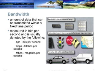Bandwidth amount of data that can be transmitted within a fixed time period measured in bits per second and is usually denoted by the following: bps - bits per second Kbps - kilobits per second Mbps - megabits per second  