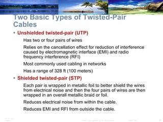 Two Basic Types of Twisted-Pair Cables Unshielded twisted-pair (UTP) Has two or four pairs of wires Relies on the cancellation effect for reduction of interference caused by electromagnetic interface (EMI) and radio frequency interference (RFI) Most commonly used cabling in networks Has a range of 328 ft (100 meters) Shielded twisted-pair (STP) Each pair is wrapped in metallic foil to better shield the wires from electrical noise and then the four pairs of wires are then wrapped in an overall metallic braid or foil.  Reduces electrical noise from within the cable.  Reduces EMI and RFI from outside the cable. 