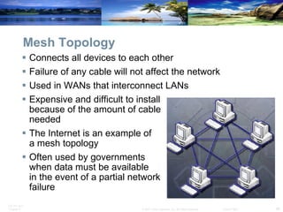 Mesh Topology Connects all devices to each other Failure of any cable will not affect the network Used in WANs that interconnect LANs Expensive and difficult to install  because of the amount of cable  needed The Internet is an example of  a mesh topology Often used by governments  when data must be available  in the event of a partial network  failure 