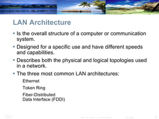 LAN Architecture Is the overall structure of a computer or communication system.  Designed for a specific use and have different speeds and capabilities.  Describes both the physical and logical topologies used in a network. The three most common LAN architectures: Ethernet Token Ring Fiber-Distributed Data Interface (FDDI)  