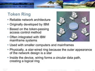 Token Ring Reliable network architecture Originally developed by IBM Based on the token-passing  access control method Often integrated with IBM  mainframe systems Used with smaller computers and mainframes Physically, a star-wired ring because the outer appearance of the network design is a star Inside the device, wiring forms a circular data path, creating a logical ring 