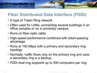 Fiber Distributed Data Interface (FDDI) A type of Token Ring network Often used for LANs, connecting several buildings in an office complex or on a university campus Runs on fiber-optic cable High-speed performance combined with token-passing advantage Runs at 100 Mbps with a primary and secondary ring topology Normally, traffic flows only on the primary ring and uses a secondary ring is a backup. FDDI dual ring supports up to 500 computers per ring 