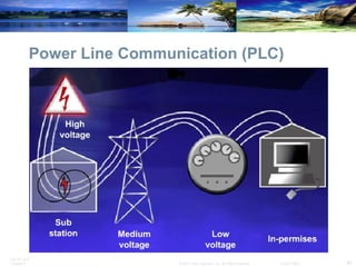 Power Line Communication (PLC) Uses power distribution wires (local electric grid) to send and receive data.  May be available in areas without any other service. Is faster than an analog modem. May cost less than other high-speed connections. Will become more common in time. Can be used in a home or office environment through an electrical outlet. Can control lighting and appliances. 