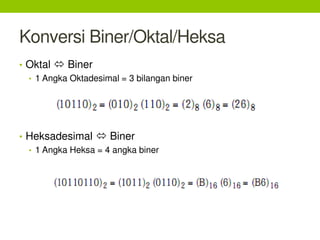 Konversi Biner/Oktal/Heksa
• Oktal  Biner
• 1 Angka Oktadesimal = 3 bilangan biner
• Heksadesimal  Biner
• 1 Angka Heksa = 4 angka biner
 