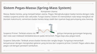 Springe Komponen Dasar kontruksi perkeretaapian engineering | PPTX