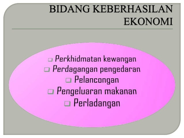 Dasar koperasi negara 2011- 2020