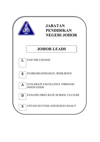 JABATAN
PENDIDIKAN
NEGERI JOHOR
L EAD THE CHANGE
E STABLISH (ENHANCE) RESILIENCE
A CCELERATE EXCELLENCE THROUGH
INNOVATION
D EVELOPE FIRST-RATE SCHOOL CULTURE
S USTAIN SUCCESS AND BUILD LEGACY
JOHOR LEADS
 