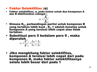 Selecta Factor Comprehensive Overview of Chromatography Principles and Techniques | PPT