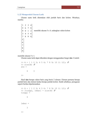 Lampiran 727
L.22 Memperoleh Ukuran Larik
Ukuran suatu larik ditentukan oleh jumlah baris dan kolom. Misalnya,
matriks
memiliki ukuran 5 x 4, sedangkan vektor kolom
















9
8
7
6
5
memiliki ukuran 5 x 1.
Ukuran suatu larik dapat diketahui dengan menggunakan fungsi size. Contoh:
>> A = [ 1 2 3; 4 5 6; 7 8 9; 10 11 12]; 
>> size(A) 
ans =
4 3
>>
Hasil size berupa vektor baris yang berisi 2 elemen. Elemen pertama berupa
jumlah baris dan elemen kedua berupa jumlah kolom. Itulah sebabnya, penugasan
seperti berikut diperkenankan.
>> A = [ 1 2 3; 4 5 6; 7 8 9; 10 11 12]; 
>> [tinggi, lebar] = size(A) 
tinggi =
4
lebar =
3
>>
















0987
6543
2109
8765
4321
 
