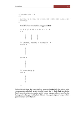 Lampiran 729
>> logspace(2,5,6) 
ans =
1.0000e+002 3.9811e+002 1.5849e+003 6.3096e+003 2.5119e+004
1.0000e+005
>>
Contoh berikut menunjukkan penggunaan find:
>> A = [3 4 1; 2 5 9; 4 1 2] 
A =
3 4 1
2 5 9
4 1 2
>> [baris, kolom] = find(A<3) 
baris =
2
3
1
3
kolom =
1
2
3
3
>> find(A<3) 
ans =
2
6
7
9
>>
Pada contoh di atas, find menghasilkan pasangan indeks baris dan kolom untuk
semua elemen pada larik A yang bernilai kurang dari 3. Pada find yang kedua,
hasil yang diperoleh menyatakan posisi semua elemen pada A yang bernilai
kurang dari 3. Sebagai contoh, baris 2 kolom 1 mempunyai posisi berupa 2. Cara
penomorannya seperti berikut:
 