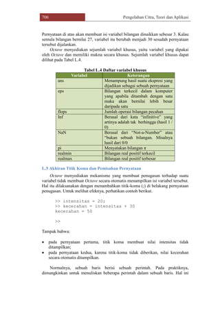 706 Pengolahan Citra, Teori dan Aplikasi
Pernyataan di atas akan membuat isi variabel bilangan dinaikkan sebesar 3. Kalau
semula bilangan bernilai 27, variabel itu berubah menjadi 30 sesudah pernyataan
tersebut dijalankan.
Octave menyediakan sejumlah variabel khusus, yaitu variabel yang dipakai
oleh Octave dan memiliki makna secara khusus. Sejumlah variabel khusus dapat
dilihat pada Tabel L.4.
Tabel L.4 Daftar variabel khusus
Variabel Keterangan
ans Menampung hasil suatu ekspresi yang
dijadikan sebagai sebuah pernyataan
eps Bilangan terkecil dalam komputer
yang apabila ditambah dengan satu
maka akan bernilai lebih besar
daripada satu
flops Jumlah operasi bilangan pecahan
Inf Berasal dari kata “infinitive” yang
artinya adalah tak berhingga (hasil 1 /
0)
NaN Berasal dari “Not-a-Number” atau
“bukan sebuah bilangan. Misalnya
hasil dari 0/0
pi Menyatakan bilangan π
realmin Bilangan real positif terkecil
realmax Bilangan real positif terbesar
L.5 Akhiran Titik Koma dan Pemisahan Pernyataan
Octave menyediakan mekanisme yang membuat penugasan terhadap suatu
variabel tidak membuat Octave secara otomatis menampilkan isi variabel tersebut.
Hal itu dilaksanakan dengan menambahkan titik-koma (;) di belakang pernyataan
penugasan. Untuk melihat efeknya, perhatikan contoh berikut.
>> intensitas = 20;
>> kecerahan = intensitas + 30
kecerahan = 50
>>
Tampak bahwa:
 pada pernyataan pertama, titik koma membuat nilai intensitas tidak
ditampilkan;
 pada pernyataan kedua, karena titik-koma tidak diberikan, nilai kecerahan
secara otomatis ditampilkan.
Normalnya, sebuah baris berisi sebuah perintah. Pada praktiknya,
dimungkinkan untuk menuliskan beberapa perintah dalam sebuah baris. Hal ini
 