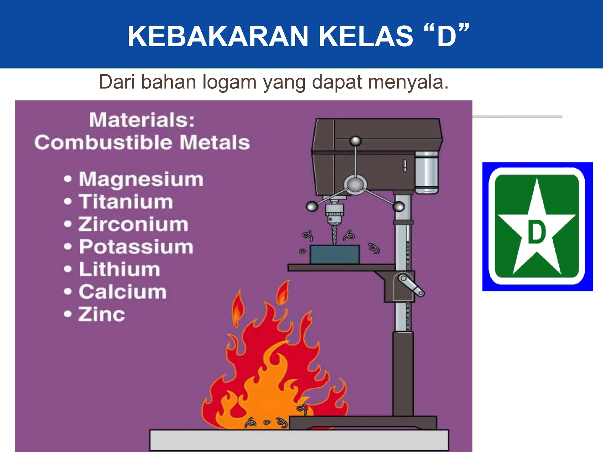 16
KEBAKARAN KELAS “D”
Dari bahan logam yang dapat menyala.
 