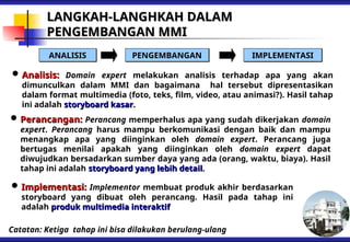 dasar multimedia interaktif untuk smk jurusan multimedia | PPT