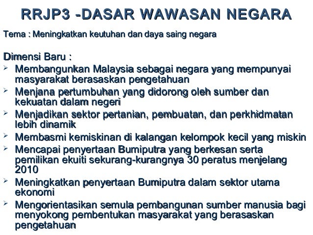 Dasar negara