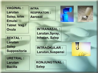 VAGINAL :
Larutan
Salep, krim
Emulsi
Tablet Vag./
Ovula
URETRAL :
Larutan
Bacilla
INTRA
RESPIRATORI :
Aerosol
INTRAOKULAR :
Larutan,Suspensi
KONJUNGTIVAL :
Salep
INTRANASAL :
Larutan,Spray,
Inhalan, SalepREKTAL :
Larutan
Salep
Suppositoria
 