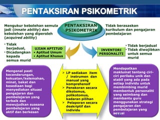 Mengukur kebolehan semula        PENTAKSIRAN         Tidak berasaskan
jadi (innate ability) dan        PSIKOMETRIK         kurikulum dan pengajaran
kebolehan yang diperoleh                             pembelajaran
(acquired ability)
• Tidak                                                      • Tidak berjadual
  berjadual,   UJIAN APTITUD                       INVENTORI • Tidak diwajibkan
• Dicadangkan • Aptitud Umum                      PERSONALITI untuk semua
  kepada      • Aptitud Khusus
                                                               murid
  semua murid

                                                        Mendapatkan
Mengenal pasti                                          maklumat tentang ciri-
                              LP sediakan item
kecenderungan,                                          ciri perilaku unik dan
                               / instrumen dan
kekuatan/kelemahan,                                     stabil yang ada pada
                               manual yang
minat, bakat dan                                        setiap individu untuk
                               komprehensif
kesediaan bagi                                          membimbing murid
                              Penskoran secara
menyediakan situasi                                     membentuk personaliti
                               dikotomus,
pengajaran dan                                          yang seimbang dan
                               polikotomus,
pembelajaran yang                                       membantu guru
                               kadaran pilihan
terbaik dan                   Pelaporan secara         menggunakan strategi
mewujudkan suasana                                      pengajaran dan
                               deskriptif dan
pembelajaran yang                                       pembelajaran yang
                               individu
aktif dan berkesan                                      sesuai
                                                          15
                                                               COMPANY LOGO
 