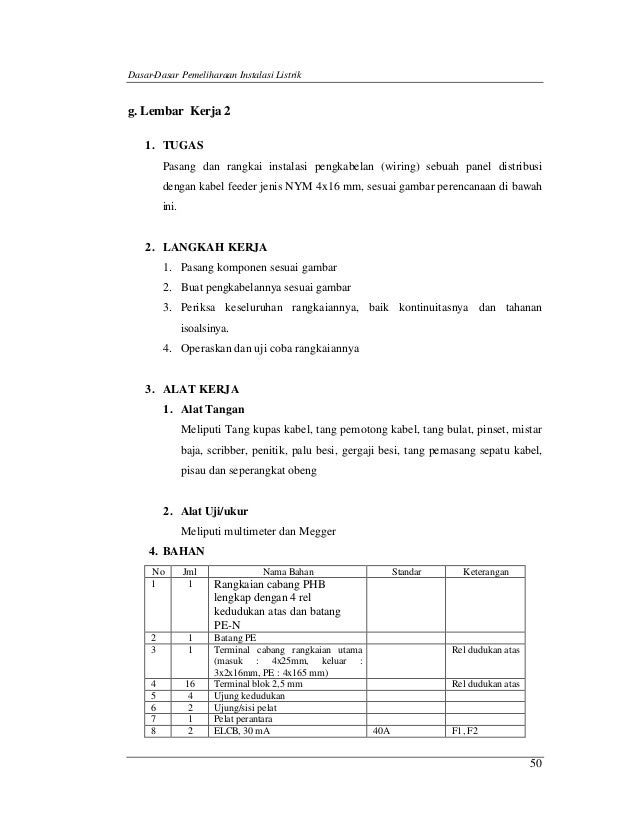 Dasar pemeliharaan instalasi_listrik