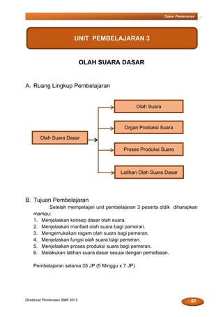 87Direktorat Pembinaan SMK 2013
Dasar Pemeranan
OLAH SUARA DASAR
A. Ruang Lingkup Pembelajaran
B. Tujuan Pembelajaran
Setelah mempelajari unit pembelajaran 3 peserta didik diharapkan
mampu:
1. Menjelaskan konsep dasar olah suara.
2. Menjelaskan manfaat olah suara bagi pemeran.
3. Mengemukakan ragam olah suara bagi pemeran.
4. Menjelaskan fungsi olah suara bagi pemeran.
5. Menjelaskan proses produksi suara bagi pemeran.
6. Melakukan latihan suara dasar sesuai dengan pernafasan.
Pembelajaran selama 35 JP (5 Minggu x 7 JP)
Olah Suara
Olah Suara Dasar
UNIT PEMBELAJARAN 3
Organ Produksi Suara
Proses Produksi Suara
Latihan Olah Suara Dasar
 