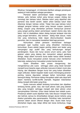 89Direktorat Pembinaan SMK 2013
Dasar Pemeranan
Misalnya ‘mengangguk’, di Indonesia diartikan sebagai persetujuan
sedang di India diartikan sebagai penolakan.
Pemeran dalam pementasan teater menggunakan dua
bahasa, yaitu bahasa verbal yang berupa ucapan (dialog dan
monolog) dan bahasa tubuh. Bahasa tubuh yang diperlihat oleh
pemeran bisa berdiri sendiri, dalam artian bahasa tubuh tidak
dibarengi dengan bahasa verbal. Tetapi bisa juga bahasa tubuh
sebagai penguat bahasa verbal yang berupa ucapan (speech)
dialog. Ucapan yang dilontarkan pemeran mempunyai peranan
yang sangat penting dalam pementasan naskah drama atau teks
lakon. Hal ini disebabkan dalam dialog banyak terdapat nilai-nilai
yang sangat bermakna. Jika lontaran dialog tidak sesuai, maka
nilai yang terkandung tidak dapat dikomunikasikan kepada
penonton, dan ini merupakan kesalahan fatal bagi pemeran.
Komunikasi verbal pemeran memerlukan berbagai
persiapan agar kualitas suara yang dihasilkan mendukung
komunikasi. Suara adalah bagian penting dalam seni teater yang
menyangkut segi auditif atau yang berhubungan dengan
pendengaran. Suara dan bunyi secara umum sama, yaitu hasil
getaran udara yang datang dan menyentuh selaput gendang
telinga, tetapi dalam konvensi dunia teater kedua istilah tersebut
dibedakan. Suara merupakan produk manusia untuk membentuk
kata-kata, sedang bunyi merupakan produk benda-benda.
Suara dihasilkan oleh proses mengencang dan
mengendornya pita suara sehingga udara yang lewat berubah
menjadi bunyi beserta organ artikulasi manusia di dalam mulut atau
hidung, dan dibedakan dengan bunyi lain yang bukan dihasilkan
organ artikulasi. Dalam kegiatan teater suara memengang peranan
penting, karena digunakan sebagai bahan komunikasi yang
berwujud dialog. Permainan dialog merupakan salah satu daya tarik
dalam membina konflik-konflik dramatik. Kegiatan melontarkan
dialog menjadi sifat teater yang khas.
Suara manusia adalah lambang komunikasi dan dijadikan
lambang benda, gerak, rasa, dan buah pikiran, baik yang abstrak
atau yang kongkrit, sehingga menjadi alat tukar pikiran untuk
menyampaikan informasi. Unsur dasar bahasa lisan adalah suara.
Prosesnya adalah suara dijadikan kata, kata disusun menjadi frasa
dan kalimat, semua itu dimanfaatkan dengan aturan tertentu yang
disebut gramatika atau paramasastra. Pemilihan kata memainkan
peranan dalam aturan dikenal dengan diksi. Suara tidak hanya
dilontarkan begitu saja, tetapi dilihat dari keras lembutnya, tinggi
 