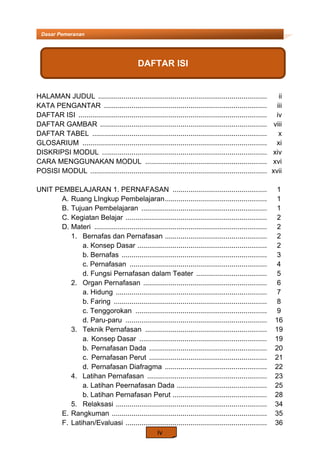 iv
Dasar Pemeranan
HALAMAN JUDUL ...................................................................................... ii
KATA PENGANTAR ................................................................................... iii
DAFTAR ISI ................................................................................................ iv
DAFTAR GAMBAR ..................................................................................... viii
DAFTAR TABEL ......................................................................................... x
GLOSARIUM .............................................................................................. xi
DISKRIPSI MODUL .................................................................................... xiv
CARA MENGGUNAKAN MODUL .............................................................. xvi
POSISI MODUL .......................................................................................... xvii
UNIT PEMBELAJARAN 1. PERNAFASAN ................................................ 1
A. Ruang LIngkup Pembelajaran.................................................... 1
B. Tujuan Pembelajaran ................................................................ 1
C. Kegiatan Belajar ........................................................................ 2
D. Materi ........................................................................................ 2
1. Bernafas dan Pernafasan .................................................... 2
a. Konsep Dasar .................................................................. 2
b. Bernafas .......................................................................... 3
c. Pernafasan ...................................................................... 4
d. Fungsi Pernafasan dalam Teater .................................... 5
2. Organ Pernafasan ............................................................... 6
a. Hidung ............................................................................. 7
b. Faring .............................................................................. 8
c. Tenggorokan ................................................................... 9
d. Paru-paru ........................................................................ 16
3. Teknik Pernafasan .............................................................. 19
a. Konsep Dasar ................................................................. 19
b. Pernafasan Dada ............................................................ 20
c. Pernafasan Perut ............................................................ 21
d. Pernafasan Diafragma .................................................... 22
4. Latihan Pernafasan ............................................................. 23
a. Latihan Peernafasan Dada .............................................. 25
b. Latihan Pernafasan Perut ................................................ 28
5. Relaksasi ............................................................................. 34
E. Rangkuman ............................................................................... 35
F. Latihan/Evaluasi ........................................................................ 36
DAFTAR ISI
 