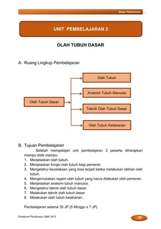 39Direktorat Pembinaan SMK 2013
Dasar Pemeranan
OLAH TUBUH DASAR
A. Ruang Lingkup Pembelajaran
B. Tujuan Pembelajaran
Setelah mempelajari unit pembelajaran 2 peserta diharapkan
mampu didik mampu:
1. Menjelaskan olah tubuh.
2. Menjelaskan fungsi olah tubuh bagi pemeran
3. Mengetahui kecelakaan yang bisa terjadi ketika melakukan latihan olah
tubuh.
4. Mengemukakan ragam olah tubuh yang harus dilakukan oleh pemeran.
5. Menjelaskan anatomi tubuh manusia.
6. Mengetahui teknik olah tubuh dasar.
7. Melakukan teknik olah tubuh dasar
8. Melakukan olah tubuh ketahanan.
Pembelajaran selama 35 JP (5 Minggu x 7 JP)
Olah Tubuh
Olah Tubuh Dasar
UNIT PEMBELAJARAN 2
Anatomi Tubuh Manusia
Teknik Olah Tubuh Dasar
Olah Tubuh Ketahanan
 