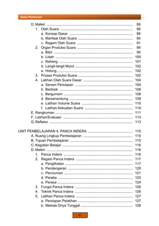 vi
Dasar Pemeranan
D. Materi ........................................................................................ 88
1. Olah Suara .......................................................................... 88
a. Konsep Dasar ................................................................. 88
b. Manfaat Olah Suara ........................................................ 90
c. Ragam Olah Suara ......................................................... 91
2. Organ Produksi Suara ......................................................... 99
a. Bibir ................................................................................. 99
b. Lidah ............................................................................... 100
c. Rahang ........................................................................... 101
d. Langit-langit Mulut ........................................................... 102
e. Hidung ............................................................................. 102
3. Proses Produksi Suara ........................................................ 102
4. Latihan Olah Suara Dasar ................................................... 104
a. Senam Persiapan ........................................................... 104
b. Berbisik ........................................................................... 108
c. Bergumam ...................................................................... 108
d. Bersenandung ................................................................. 109
e. Latihan Volume Suara .................................................... 110
f. Latihan Kekuatan Suara ................................................. 110
E. Rangkuman ............................................................................... 111
F. Latihan/Evaluasi ....................................................................... 113
G. Refleksi ..................................................................................... 113
UNIT PEMBELAJARAN 4. PANCA INDERA .............................................. 115
A. Ruang Lingkup Pembelajaran ................................................... 115
B. Tujuan Pembelajaran ................................................................ 115
C. Kegiatan Belajar ........................................................................ 116
D. Materi ........................................................................................ 116
1. Panca Indera ....................................................................... 116
2. Ragam Panca Indera .......................................................... 117
a. Penglihatan ..................................................................... 117
b. Pendengaran .................................................................. 120
c. Penciuman ...................................................................... 121
d. Peraba ............................................................................ 123
e. Perasa ............................................................................. 124
3. Fungsi Panca Indera ........................................................... 126
4. Teknik Panca Indera ........................................................... 126
5. Latihan Panca Indera .......................................................... 127
a. Persiapan Pelatihan ........................................................ 127
b. Metode Driya Tunggal ..................................................... 128
 