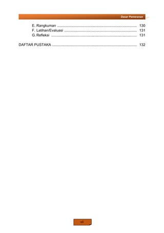 vii
Dasar Pemeranan
E. Rangkuman ............................................................................... 130
F. Latihan/Evaluasi ........................................................................ 131
G. Refleksi ..................................................................................... 131
DAFTAR PUSTAKA .................................................................................... 132
 