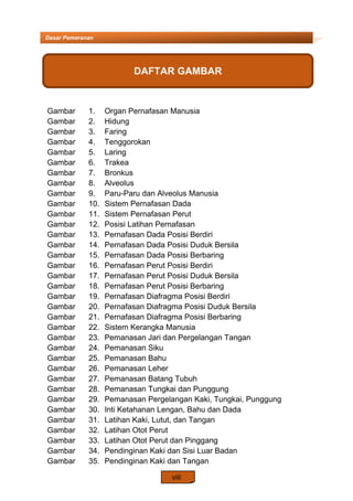 viii
Dasar Pemeranan
Gambar 1. Organ Pernafasan Manusia
Gambar 2. Hidung
Gambar 3. Faring
Gambar 4. Tenggorokan
Gambar 5. Laring
Gambar 6. Trakea
Gambar 7. Bronkus
Gambar 8. Alveolus
Gambar 9. Paru-Paru dan Alveolus Manusia
Gambar 10. Sistem Pernafasan Dada
Gambar 11. Sistem Pernafasan Perut
Gambar 12. Posisi Latihan Pernafasan
Gambar 13. Pernafasan Dada Posisi Berdiri
Gambar 14. Pernafasan Dada Posisi Duduk Bersila
Gambar 15. Pernafasan Dada Posisi Berbaring
Gambar 16. Pernafasan Perut Posisi Berdiri
Gambar 17. Pernafasan Perut Posisi Duduk Bersila
Gambar 18. Pernafasan Perut Posisi Berbaring
Gambar 19. Pernafasan Diafragma Posisi Berdiri
Gambar 20. Pernafasan Diafragma Posisi Duduk Bersila
Gambar 21. Pernafasan Diafragma Posisi Berbaring
Gambar 22. Sistem Kerangka Manusia
Gambar 23. Pemanasan Jari dan Pergelangan Tangan
Gambar 24. Pemanasan Siku
Gambar 25. Pemanasan Bahu
Gambar 26. Pemanasan Leher
Gambar 27. Pemanasan Batang Tubuh
Gambar 28. Pemanasan Tungkai dan Punggung
Gambar 29. Pemanasan Pergelangan Kaki, Tungkai, Punggung
Gambar 30. Inti Ketahanan Lengan, Bahu dan Dada
Gambar 31. Latihan Kaki, Lutut, dan Tangan
Gambar 32. Latihan Otot Perut
Gambar 33. Latihan Otot Perut dan Pinggang
Gambar 34. Pendinginan Kaki dan Sisi Luar Badan
Gambar 35. Pendinginan Kaki dan Tangan
DAFTAR GAMBAR
 