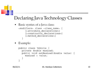 Dasar pemograman java | PPT