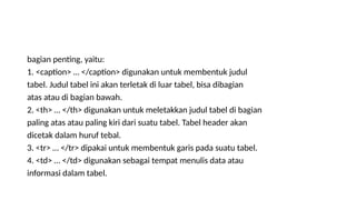 bagian penting, yaitu:
1. <caption> … </caption> digunakan untuk membentuk judul
tabel. Judul tabel ini akan terletak di luar tabel, bisa dibagian
atas atau di bagian bawah.
2. <th> … </th> digunakan untuk meletakkan judul tabel di bagian
paling atas atau paling kiri dari suatu tabel. Tabel header akan
dicetak dalam huruf tebal.
3. <tr> … </tr> dipakai untuk membentuk garis pada suatu tabel.
4. <td> … </td> digunakan sebagai tempat menulis data atau
informasi dalam tabel.
 