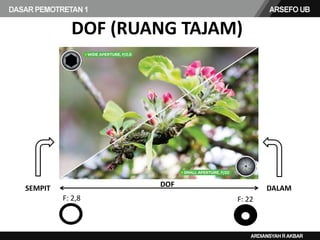 DOF (RUANG TAJAM)
DOF DALAMSEMPIT
F: 2,8 F: 22
 