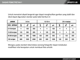 Untuk memotret obyek bergerak agar dapat menghasilkan gambar yang stabil dan
ideal dapat digunakan standar pada tabel berikut ini
Mengacu pada standart ideal diatas seorang fotografer dapat melakukan
modifikasi nilai kecepatan untuk membuat foto artistik
 