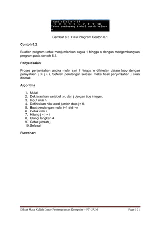 Diktat Mata Kuliah Dasar Pemrograman Komputer – FT-UAJM Page 101
Gambar 6.3. Hasil Program Contoh 6.1
Contoh 6.2
Buatlah program untuk menjumlahkan angka 1 hingga n dengan mengembangkan
program pada contoh 6.1.
Penyelesaian
Proses penjumlahan angka mulai sari 1 hingga n dilakulan dalam loop dengan
pernyataan j := j + i. Setelah perulangan selesai, maka hasil penjumlahan j akan
dicetak.
Algoritma
1. Mulai
2. Deklarasikan variabel i,n, dan j dengan tipe integer.
3. Input nilai n.
4. Definisikan nilai awal jumlah data j = 0.
5. Buat perulangan mulai i=1 s/d i=n
6. Cetak nilai i
7. Hitung j = j + i
8. Ulangi langkah 4
9. Cetak jumlah j
10.Selesai
Flowchart
 