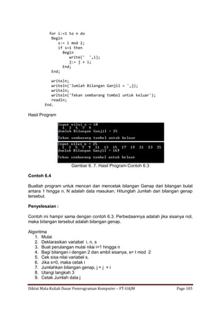 Diktat Mata Kuliah Dasar Pemrograman Komputer – FT-UAJM Page 105
for i:=1 to n do
Begin
s:= i mod 2;
if s=1 then
Begin
write(' ',i);
j:= j + i;
End;
End;
writeln;
writeln('Jumlah Bilangan Ganjil = ',j);
writeln;
writeln('Tekan sembarang tombol untuk keluar');
readln;
End.
Hasil Program
Gambar 6. 7. Hasil Program Contoh 6.3
Contoh 6.4
Buatlah program untuk mencari dan mencetak bilangan Genap dari bilangan bulat
antara 1 hingga n. N adalah data masukan. Hitunglah Jumlah dari bilangan genap
tersebut.
Penyelesaian :
Contoh ini hampir sama dengan contoh 6.3. Perbedaannya adalah jika sisanya nol,
maka bilangan tersebut adalah bilangan genap.
Algoritma
1. Mulai
2. Deklarasikan variabel i, n, s
3. Buat perulangan mulai nilai i=1 hingga n
4. Bagi bilangan i dengan 2 dan ambil sisanya, s= I mod 2
5. Cek sisa nilai variabel s.
6. Jika s=0, maka cetak i
7. Jumlahkan bilangan genap, j = j + i
8. Ulangi langkah 3
9. Cetak Jumlah data j
 