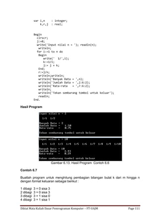 Diktat Mata Kuliah Dasar Pemrograman Komputer – FT-UAJM Page 111
var i,n : integer;
k,r,j : real;
Begin
clrscr;
j:=0;
write('Input nilai n = '); readln(n);
writeln;
for i:=1 to n do
Begin
write(' 1/',i);
k:=1/i;
j:= j + k;
End;
r:=j/n;
writeln;writeln;
writeln('Banyak Data = ',n);
writeln('Jumlah Data = ',j:6:2);
writeln('Rata-rata = ',r:6:2);
writeln;
writeln('Tekan sembarang tombol untuk keluar');
readln;
End.
Hasil Program
Gambar 6.13. Hasil Program Contoh 6.6
Contoh 6.7
Buatlah program untuk menghitung pembagian bilangan bulat k dari m hingga n
dengan format keluaran sebagai berikut :
1 dibagi 3 = 0 sisa 3
2 dibagi 3 = 0 sisa 3
3 dibagi 3 = 1 sisa 0
4 dibagi 3 = 1 sisa 1
 