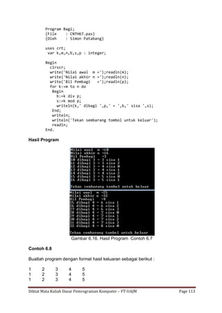 Diktat Mata Kuliah Dasar Pemrograman Komputer – FT-UAJM Page 113
Program Bagi;
{File : CNTH67.pas}
{Oleh : Simon Patabang}
uses crt;
var k,m,n,b,s,p : integer;
Begin
clrscr;
write('Nilai awal m =');readln(m);
write('Nilai akhir n =');readln(n);
write('Bil Pembagi =');readln(p);
for k:=m to n do
Begin
b:=k div p;
s:=k mod p;
writeln(k,' dibagi ',p,' = ',b,' sisa ',s);
End;
writeln;
writeln('Tekan sembarang tombol untuk keluar');
readln;
End.
Hasil Program
Gambar 6.16. Hasil Program Contoh 6.7
Contoh 6.8
Buatlah program dengan format hasil keluaran sebagai berikut :
1 2 3 4 5
1 2 3 4 5
1 2 3 4 5
 