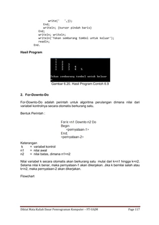 Diktat Mata Kuliah Dasar Pemrograman Komputer – FT-UAJM Page 117
write(' ',j);
End;
writeln; {kursor pindah baris}
End;
writeln; writeln;
writeln('Tekan sembarang tombol untuk keluar');
readln;
End.
Hasil Program
Gambar 6.20. Hasil Program Contoh 6.9
2. For-Downto-Do
For-Downto-Do adalah perintah untuk algoritma perulangan dimana nilai dari
variabel kontrolnya secara otomatis berkurang satu.
Bentuk Perintah :
Keterangan
k = variabel kontrol
n1 = nilai awal
n2 = nilai batas, dimana n1>n2
Nilai variabel k secara otomatis akan berkurang satu mulai dari k=n1 hingga k=n2.
Selama nilai k benar, maka pernyataan-1 akan dikerjakan. Jika k bernilai salah atau
k<n2, maka pernyataan-2 akan dikerjakan.
Flowchart
 