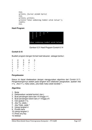 Diktat Mata Kuliah Dasar Pemrograman Komputer – FT-UAJM Page 127
End;
writeln; {kursor pindah baris}
End;
writeln; writeln;
writeln('Tekan sembarang tombol untuk keluar');
readln;
End.
Hasil Program
Gambar 6.31 Hasil Program Contoh 6.14
Contoh 6.15
Buatlah program dengan format hasil keluaran sebagai berikut :
1 2 3 4 5
1 2 3 4 *
1 2 3 * *
1 2 * * *
1 * * * *
1 * * * *
Penyelesaian
Kasus ini dapat diselesaikan dengan menggunakan algoritma dari Contoh 6.11.
Pengembangannya adalah pada langkah ke-5 dilakukan pengecekan, apakah nilai
i>=j. Jika i>= j, maka cetak j, jika tidak maka cetak karakter *.
Algoritma
1. Mulai
2. Deklarasikan variabel kontrol i dan j
3. Buat perulangan baris dari i=5 hingga i=1
4. Buat perulangan kolom dari j=1 hingga j=5
5. Cek apakah i>=j.
6. Jika Ya, cetak j
7. Jika Tidak, cetak *
8. Ulangi langkah 4
9. Pindah baris
10.Ulangi langkah 3
11.Press any key
12.Selesai
 