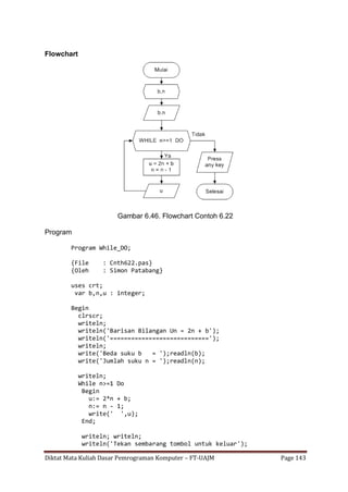 Diktat Mata Kuliah Dasar Pemrograman Komputer – FT-UAJM Page 143
Flowchart
Gambar 6.46. Flowchart Contoh 6.22
Program
Program While_DO;
{File : Cnth622.pas}
{Oleh : Simon Patabang}
uses crt;
var b,n,u : integer;
Begin
clrscr;
writeln;
writeln('Barisan Bilangan Un = 2n + b');
writeln('============================');
writeln;
write('Beda suku b = ');readln(b);
write('Jumlah suku n = ');readln(n);
writeln;
While n>=1 Do
Begin
u:= 2*n + b;
n:= n - 1;
write(' ',u);
End;
writeln; writeln;
writeln('Tekan sembarang tombol untuk keluar');
 