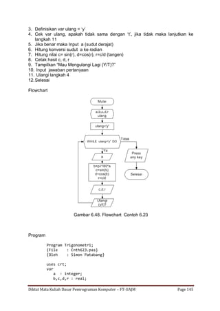 Diktat Mata Kuliah Dasar Pemrograman Komputer – FT-UAJM Page 145
3. Definisikan var ulang = „y‟
4. Cek var ulang, apakah tidak sama dengan „t‟, jika tidak maka lanjutkan ke
langkah 11
5. Jika benar maka Input a (sudut derajat)
6. Hitung konversi sudut a ke radian
7. Hitung nilai c= sin(r), d=cos(r), r=c/d (tangen)
8. Cetak hasil c, d, r
9. Tampilkan “Mau Mengulangi Lagi (Y/T)?”
10. Input jawaban pertanyaan
11. Ulangi langkah 4
12.Selesai
Flowchart
Gambar 6.48. Flowchart Contoh 6.23
Program
Program Trigonometri;
{File : Cnth623.pas}
{Oleh : Simon Patabang}
uses crt;
var
a : integer;
b,c,d,r : real;
 