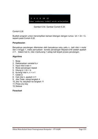 Diktat Mata Kuliah Dasar Pemrograman Komputer – FT-UAJM Page 153
Gambar 6.54. Gambar Contoh 6.25
Contoh 6.26
Buatlah program untuk menampilkan barisan bilangan dengan rumus Un = 2n + b.
seperti pada Contoh 6.22.
Penyelesaian
Banyaknya perulangan ditentukan oleh banyaknya suku yaitu n. Jadi nilai n mulai
dari n hingga 1, maka pernyataan kondisi perulangan Repeat-Until adalah apakah
n<1. Dalam hal ini, nilai n berkurang 1 setiap kali terjadi proses perulangan.
Algoritma
1. Mulai
2. Deklarasikan variabel b,n
3. Input nilai b dan n
4. Mulai perulangan repeat
5. Hitung U = 2n + b
6. Kurangi nilai n, n = n-1
7. Cetak U
8. Cek nilai n, apakah n<1
9. Jika Tidak, ulangi langkah 4
10.Jika Ya, lanjutkan ke langkah 11
11.Press any key
12.Selesai
Flowchart
 