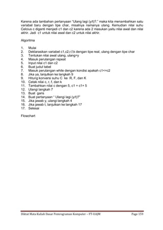 Diktat Mata Kuliah Dasar Pemrograman Komputer – FT-UAJM Page 159
Karena ada tambahan pertanyaan “Ulang lagi (y/t)?.” maka kita menambahkan satu
variabel baru dengan tipe char, misalnya namanya ulang. Kemudian nilai suhu
Celcius c diganti menjadi c1 dan c2 karena ada 2 masukan yaitu nilai awal dan nilai
akhir. Jadi c1 untuk nilai awal dan c2 untuk nilai akhir.
Algoritma
1. Mulai
2. Deklarasikan variabel c1,c2,r,f,k dengan tipe real, ulang dengan tipe char
3. Tentukan nilai awal ulang, ulang=y
4. Masuk perulangan repeat
5. Input nilai c1 dan c2
6. Buat judul tabel
7. Masuk perulangan while dengan kondisi apakah c1<=c2
8. Jika ya, lanjutkan ke langkah 9
9. Hitung konversi suhu C ke R, F, dan K
10. Cetak nilai c, r, f, dan k
11. Tambahkan nilai c dengan 5, c1 = c1+ 5
12. Ulangi langkah 7
13. Buat garis
14. Buat pertanyaan “ Ulangi lagi (y/t)?”
15. Jika jawab y, ulangi langkah 4
16. Jika jawab t, lanjutkan ke langkah 17
17. Selesai
Flowchart
 