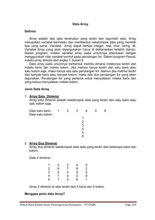 Diktat Mata Kuliah Dasar Pemrograman Komputer – FT-UAJM Page 164
Data Array
Definisi
Array adalah tipe data terstruktur yang terdiri dari sejumlah data. Array
merupakan variabel berindeks dan membentuk sekelompok data yang memiliki
tipe yang sama. Variabel Array dapat bertipe integer, real, char, string, dll.
Variabel Array yang akan dipergunakan harus di deklarasikan terlebih dahulu.
Dalam program, indeks variabel array pada umumnya ditentukan dengan
menggunakan nilai variabel kontrol pada perulangan for. Dalam program Pascal,
indeks array dimulai dari angka 1, bukan 0.
Data array pada umumnya berbentuk matriks dimana indeksnya terdiri dari
indeks baris dan indeks kolom. Jika matriks hanya terdiri dari satu baris atau
satu kolom saja, maka hanya ada satu perulangan for. Namun jika matriks terdiri
dari banyak baris atau banyak kolom, maka ada dua perulangan for yang akan
digunakan. Perulangan for yang pertama untuk menyatakan indeks baris dan
yang kedua menyatakan indeks kolom.
Jenis Data Array
1. Array Satu Dimensi
Array satu dimensi adalah sekelompok data yang terdiri dari satu baris atau
satu kolom saja.
Data satu baris : 1 2 3 4 5 6
Data satu kolom :
1
2
3
4
5
6
2. Array Dua Dimensi
Array dua dimensi sekelompok data data yang terdiri dari beberapa baris dan
kolom.
Data 2 dimensi :
1 2 3 4 5
2 6 7 8 2
3 5 4 9 5
4 7 4 2 8
5 1 3 6 1
Array 2 dimensi di atas terdiri dari 5 baris dan 5 kolom.
Mengapa perlu data Array?
 
