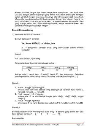 Diktat Mata Kuliah Dasar Pemrograman Komputer – FT-UAJM Page 165
Karena Variabel dengan tipe dasar hanya dapat menyimpan satu buah data.
Jika ada banyak data dengan tipe yang sama, maka tidak efisien jika disimpan
dalam variabel dengan tipe dasar. Misalnya ada 50 bilangan bulat, maka tidak
efisien jika mendeklarasikan 50 buah variabel dengan tipe integer. Karena itu,
array diperlukan untuk menyederhanakan cara penyimpanan sekumpulan data
yang tipenya sama. Jadi untuk 50 bilangan bulat, hanya mendeklarasikan satu
variabel array saja dengan tipe integer.
Bentuk Deklarasi Array
1. Deklarasi Array Satu Dimensi :
Bentuk Deklarasi 1 Dimensi
Var Nama :ARRAY[1..n] of tipe_data
n = banyaknya variabel array yang dialokasikan dalam memori
komputer.
Contoh :
Var Data : array[1..4] of string
Array data dapat digambarkan sebagai berikut :
Data[1] Data[2] Data[3] Data[4]
12 20 45 32
Artinya data[1] berisi data 12, data[2] berisi 20, dan seterusnya. Pehatikan
bahwa penulisan indeks array diletakkan dalam tanda kurus siku yaitu [ ].
Contoh :
1. Nama : Array[1..5] of String[25]
artinya ada 5 var nama bertipe string sebanyak 25 karakter. Yaitu nama[1],
nama[2], nama[3],….. nama[5].
2. Nilai : Array[1..10] of Integer
artinya ada 10 var nilai bertipe integer yaitu nilai[1], nilai[2],nilai[3], hingga
nilai[10]
3. Huruf : Array[1..4] of char
artinya ada 4 var huruf bertipe char yaitu huruf[1], huruf[2], huruf[3], huruf[4].
Contoh 1
Buatlah program untuk menampilkan data array 1 dimensi yang terdiri dari satu
baris dengan bentuk : 1 2 3 4 ….. 10
Penyelesaian
 